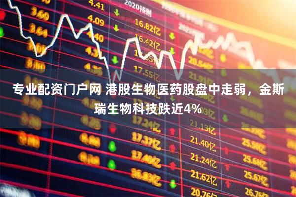 专业配资门户网 港股生物医药股盘中走弱，金斯瑞生物科技跌近4%
